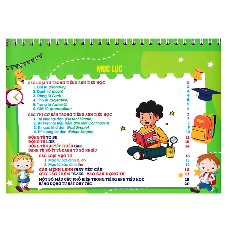 Kiến Thức Cần Nhớ Môn Tiếng Anh Tiểu Học (Dùng Chung Các Bộ SGK Hiện Hành) - Ảnh 3