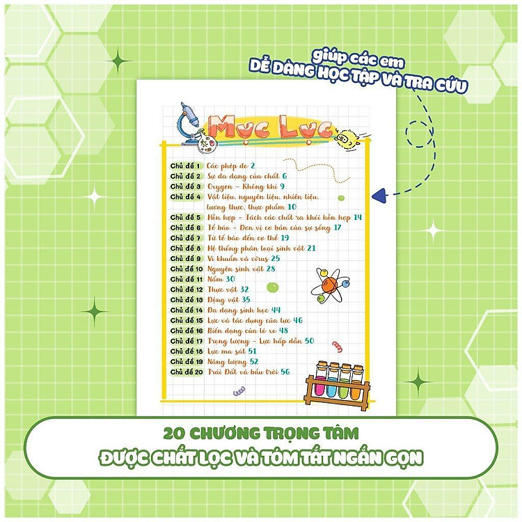 Takenote Khoa Học Tự Nhiên Lý - Hóa - Sinh Lớp 6 - Ảnh 4