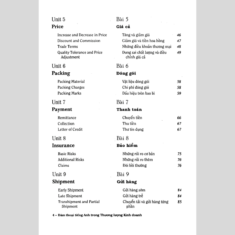 Đàm Thoại Tiếng Anh Trong Thương Lượng Kinh Doanh - Ảnh 3