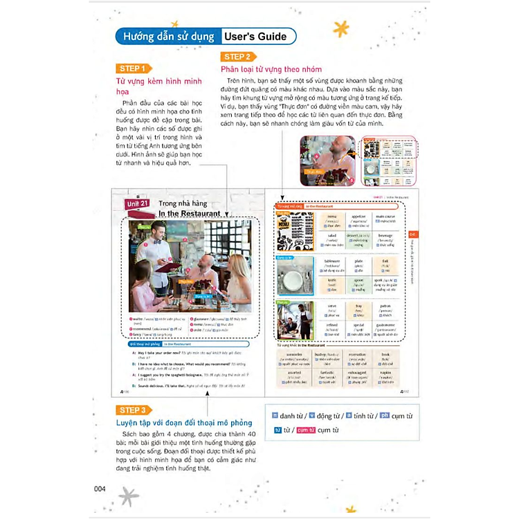 Nói Chuyện Bằng Tiếng Anh Mọi Lúc Mọi Nơi - Ảnh 3