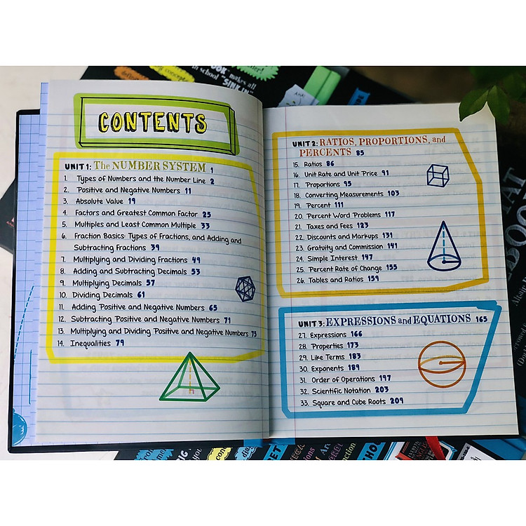 Everything you need to ace Maths - Sổ Tay Toán Học (Tiếng Anh) - Ảnh 2