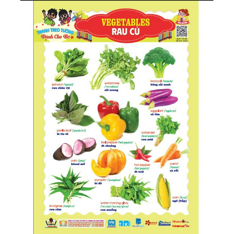 Bộ tranh treo tường song ngữ 10 chủ đề rõ nét cho bé học thế giới xung quanh