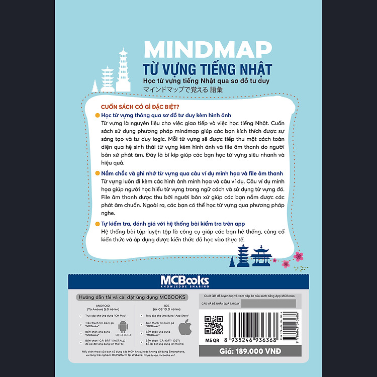 Mindmap Từ Vựng Tiếng Nhật - Ảnh 2