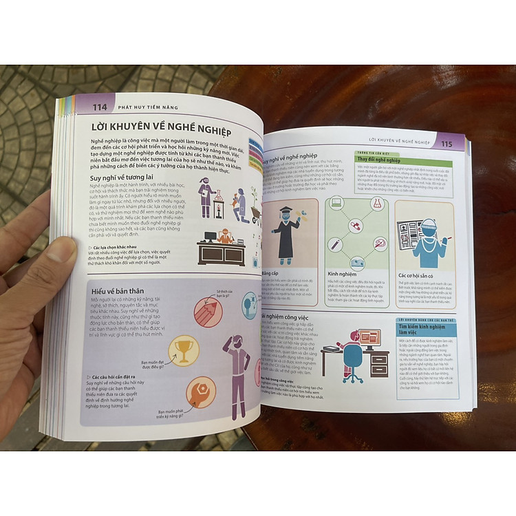BÁCH KHOA THƯ VỀ PHÁT TRIỂN KỸ NĂNG – TUỔI DẬY THÌ - Ảnh 3
