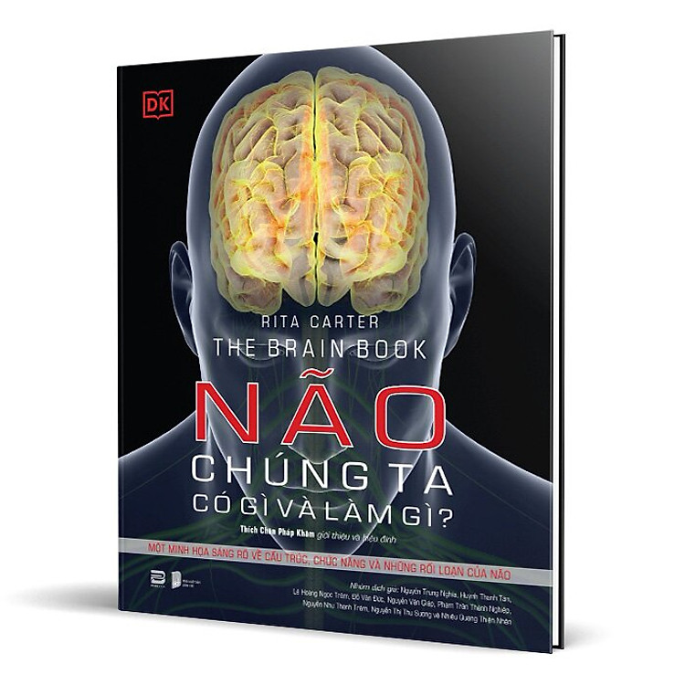 Não Chúng Ta Có Gì Và Làm Gì? - Ảnh 2