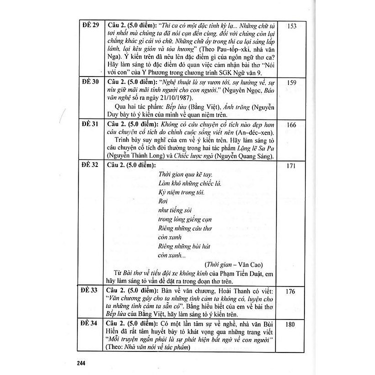 Tuyển Tập Đề Kiểm Tra Môn Ngữ Văn Lớp 9 - Bồi Dưỡng Học Sinh Giỏi - Ảnh 2
