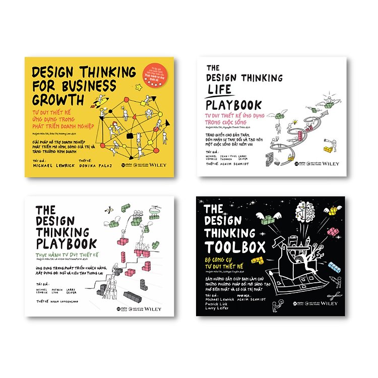 Design Thinking: Business Growth - Ảnh 2