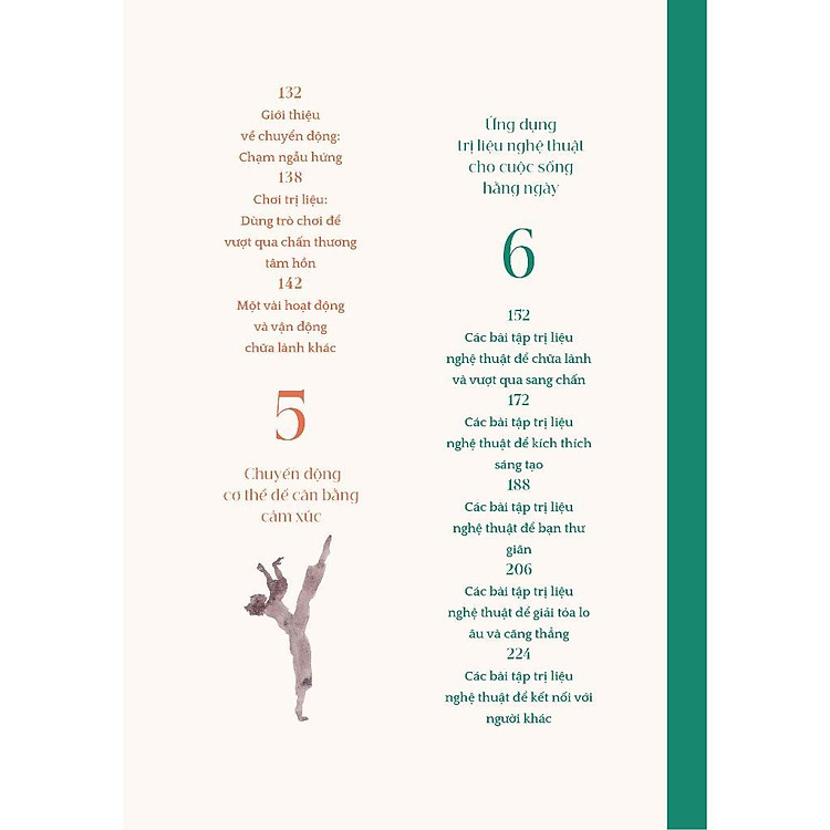 Trị Liệu Nghệ Thuật - Giải Phóng Cảm Xúc Qua Nghệ Thuật - Ảnh 5