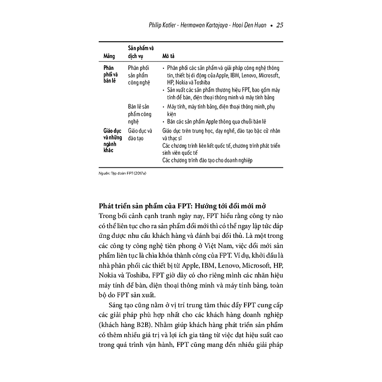 Những Đối Thủ Châu Á: Marketing Để Cạnh Tranh Trong Kỷ Nguyên Tiêu Dùng Số - Ảnh 5
