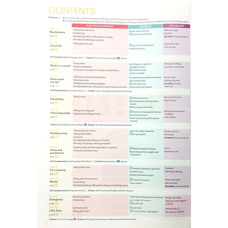 Think Level 3 Student's Book With Workbook Digital Pack - 2nd Edition - Ảnh 2