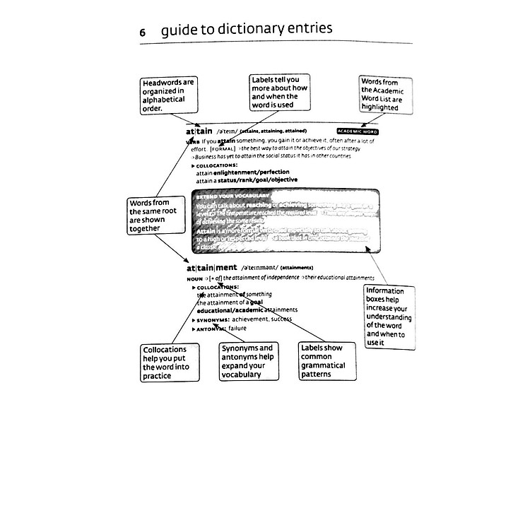 Collins Cobuild - Key Words For IELTS (Book 1: Starter) - Ảnh 7