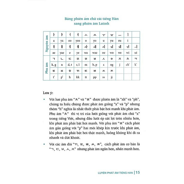 Luyện Phát Âm Tiếng Hàn - Ảnh 2