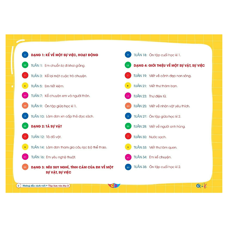 Hướng Dẫn Cách Viết Tập Làm Văn 3 (Cánh Diều) - Ảnh 2