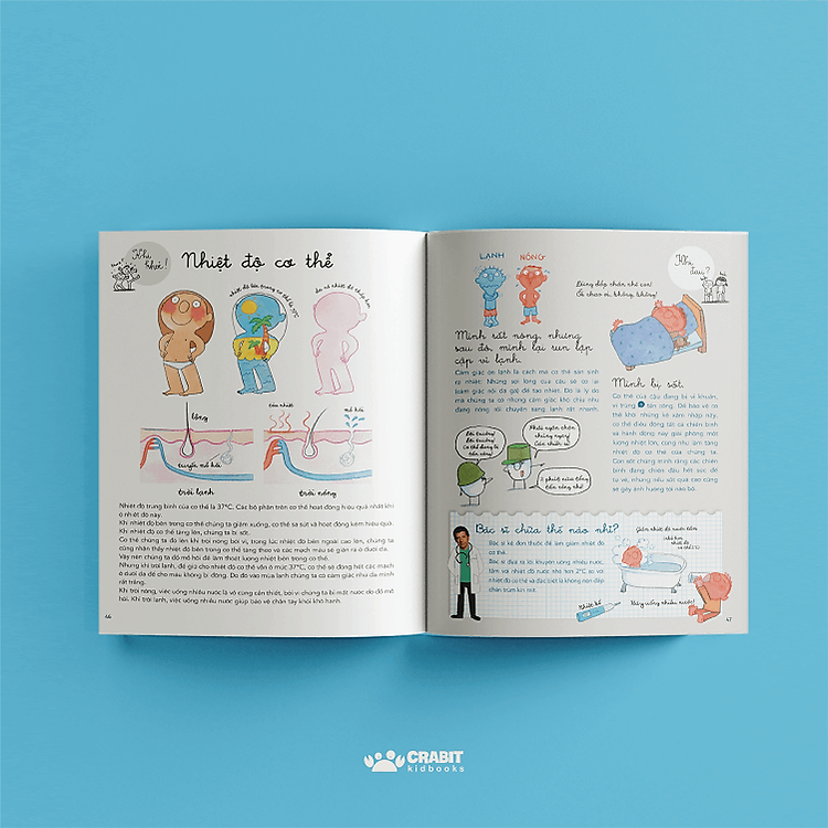 Dù Khỏe Dù Đau, Làu Làu Biết Tuốt - Cẩm Nang Về Sức Khỏe Thân Thể - Ảnh 2