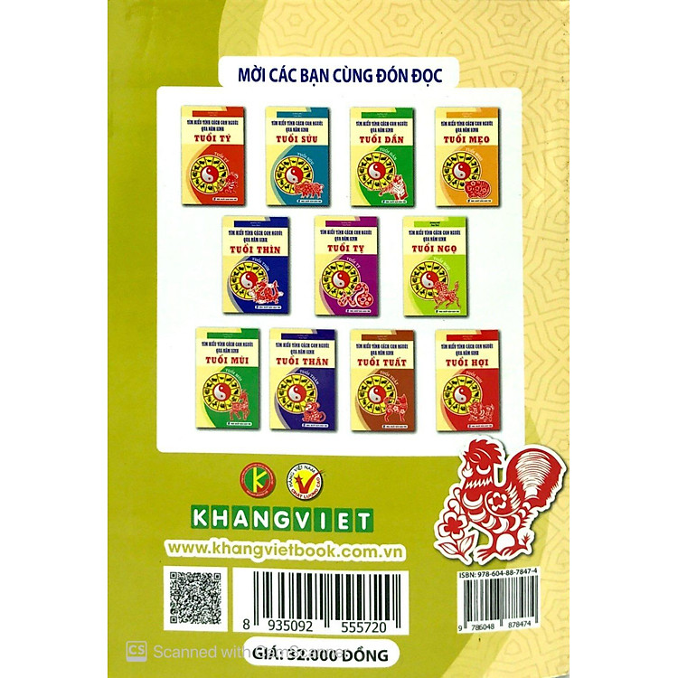 Tìm Hiểu Tính Cách Con Người Qua Năm Sinh Tuổi Dậu - Ảnh 2