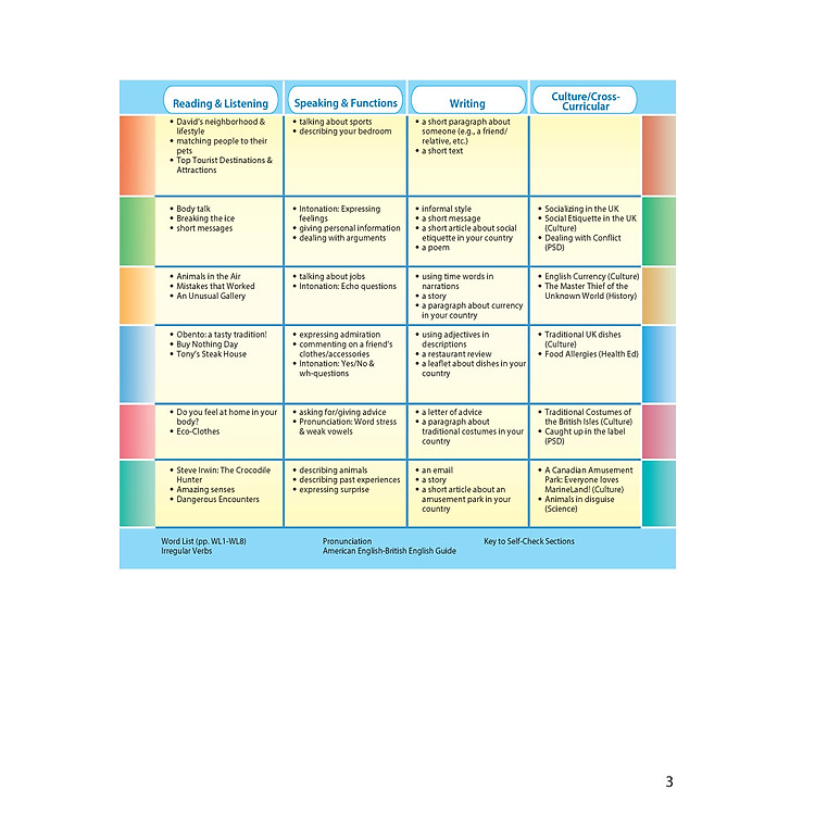 Access US 4A Student's Book & Workbook - Ảnh 3
