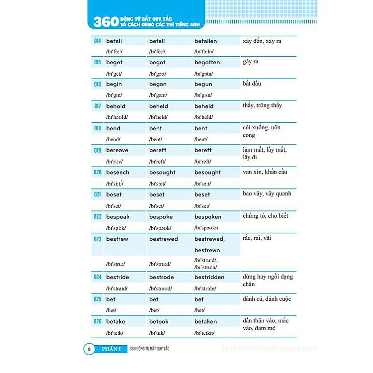 360 Động Từ Bất Quy Tắc Và Cách Dùng Thì Tiếng Anh - Ảnh 3