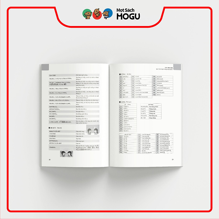 Nói tiếng Nhật như người Nhật (Tập 1) - Ảnh 3