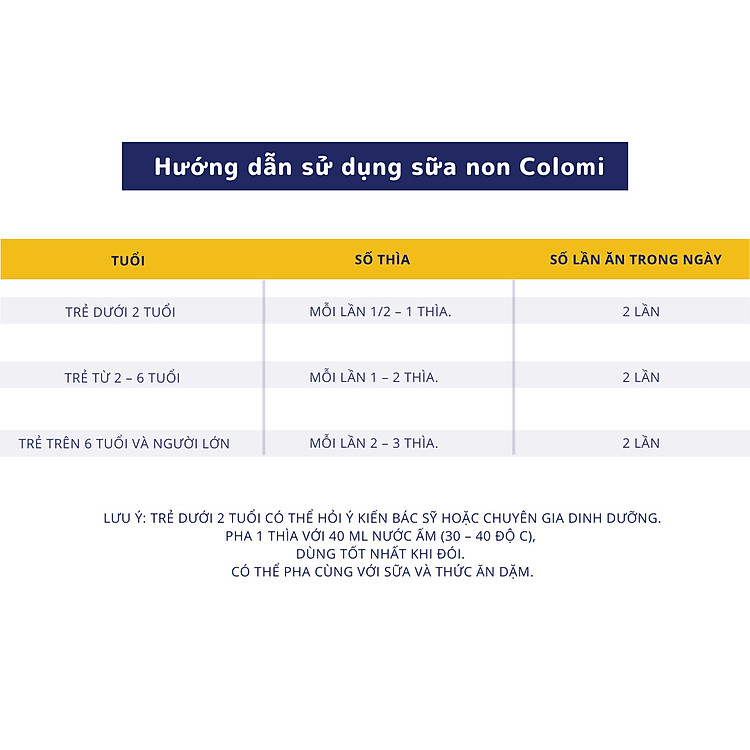 Sữa non COLOMI cho trẻ em 200g Chất lượng Giá rẻ - Hình ảnh 3