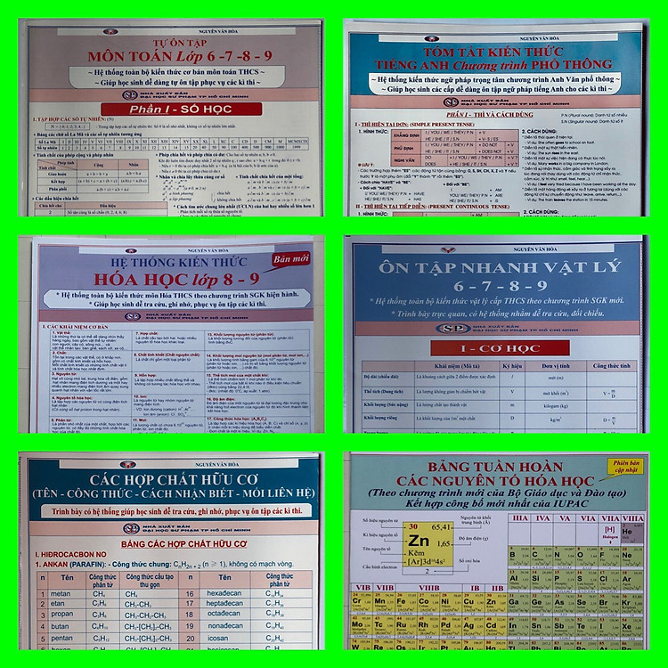 Hệ thống kiến thức Toán- Lý- Hóa- Tiếng Anh THCS