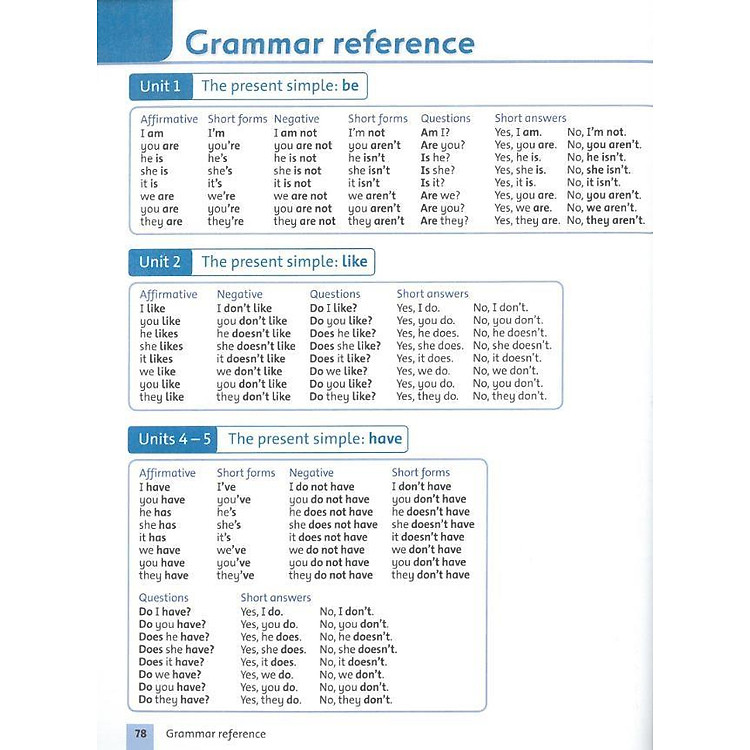 GRAMMAR FRIENDS 3 SB - Ảnh 4
