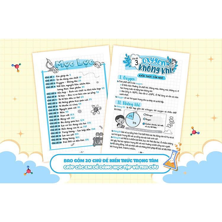 Sổ tay kiến thức - phương pháp - dạng bài Khoa học tự nhiên Lý - Hóa - Sinh 6 - Ảnh 3