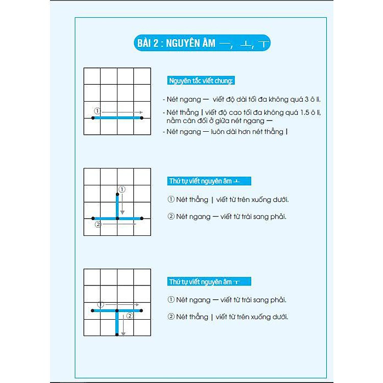 Tập Viết Tiếng Hàn - Phần Cơ Bản - Nguyên Âm - Ảnh 2