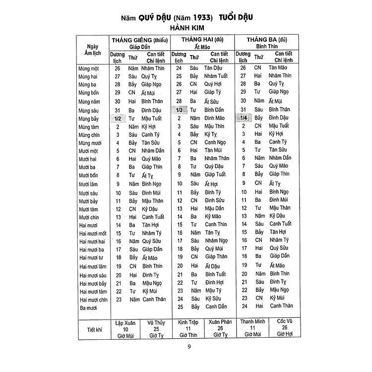 Lịch Vạn Niên 1932-2050 (Tái Bản 2023) - Ảnh 3