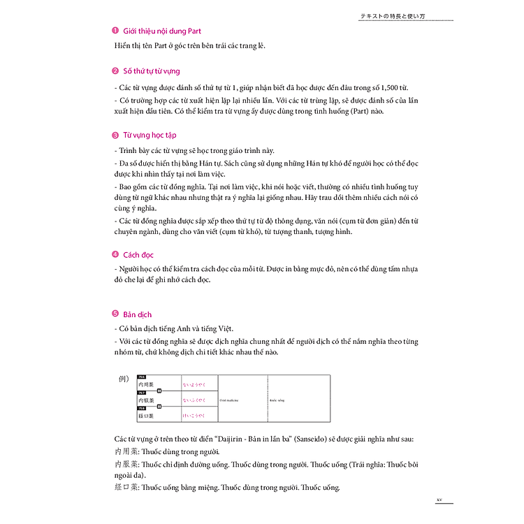TIẾNG NHẬT CHUYÊN NGÀNH ĐIỀU DƯỠNG DÀNH CHO NGƯỜI MỚI BẮT ĐẦU - TỪ VỰNG CƠ BẢN - Ảnh 8
