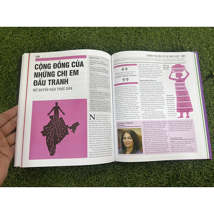 NỮ QUYỀN – Khái Lược Những Tư Tưởng Lớn - Ảnh 3