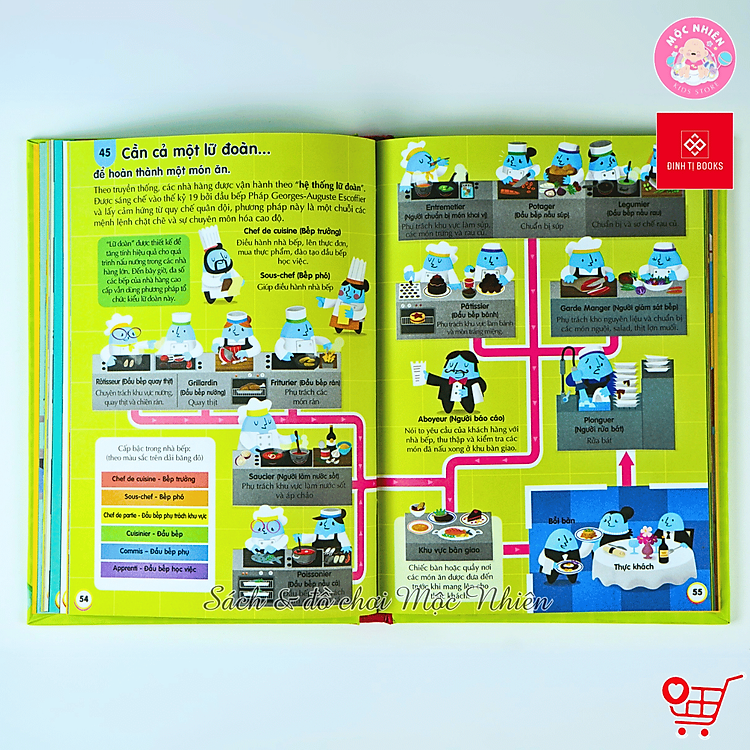 100 Bí Ẩn Đáng Kinh Ngạc – Đinh Tị - Ảnh 6