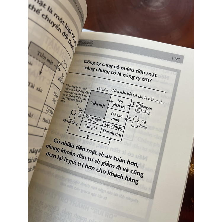 Bản Đồ Dòng Tiền - Tetsuro Kondo - Ảnh 3