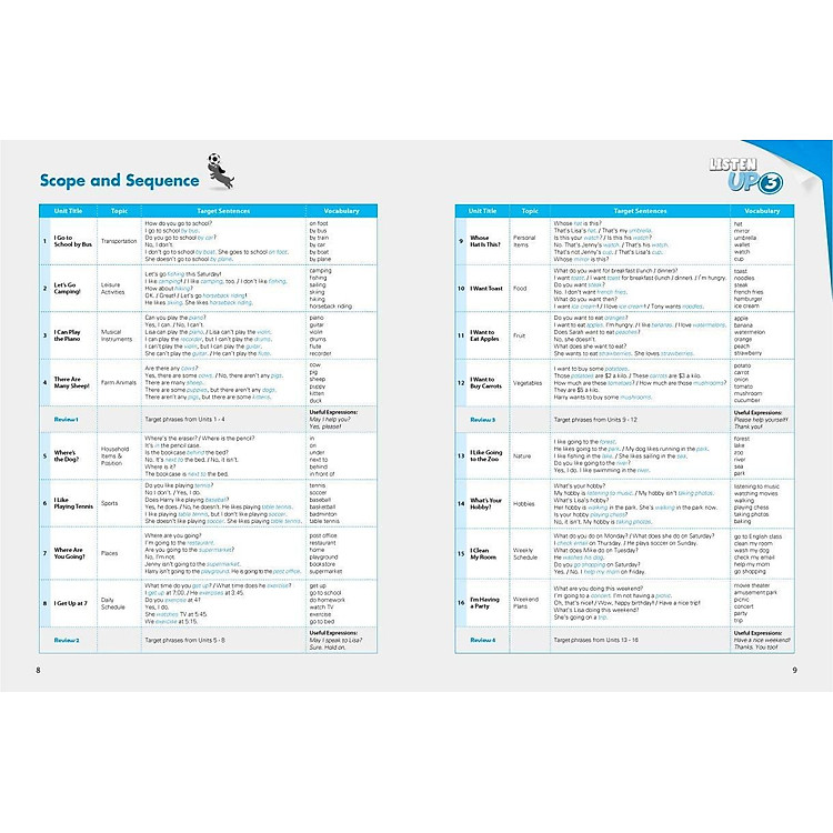 Listen Up 3 Teacher's Manual (New Edition) - Ảnh 5