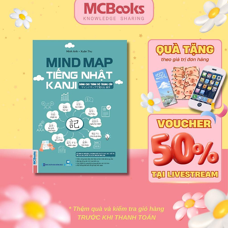 Mindmap Kanji Tiếng Nhật Dành Cho Trình Độ Trung Cấp