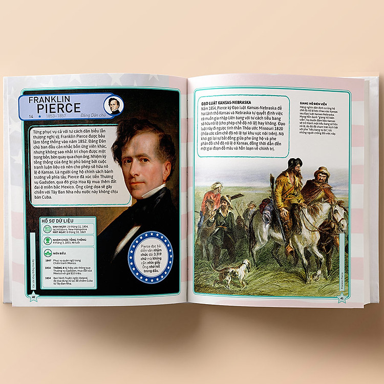 Các Đời Tổng Thống Hoa Kỳ - Ảnh 4