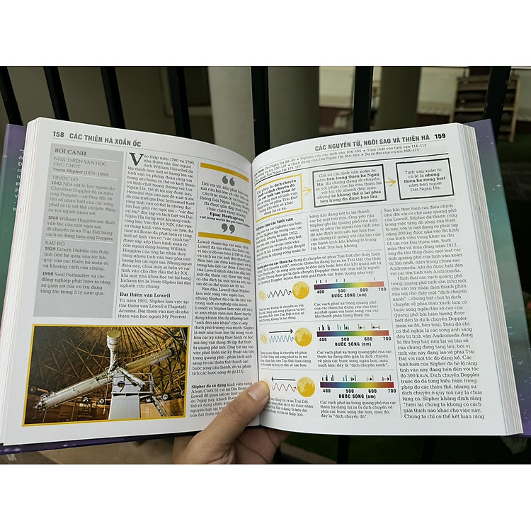 THIÊN VĂN HỌC - Khái lược những tư tưởng lớn - Ảnh 2