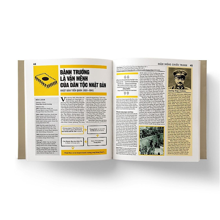 Thế Chiến II - Khái Lược Những Tư Tưởng Lớn - Ảnh 6