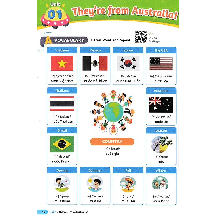 English Fighting Good And Great - Em Học Tốt Tiếng Anh Theo Chủ Đề 4 - Ảnh 9