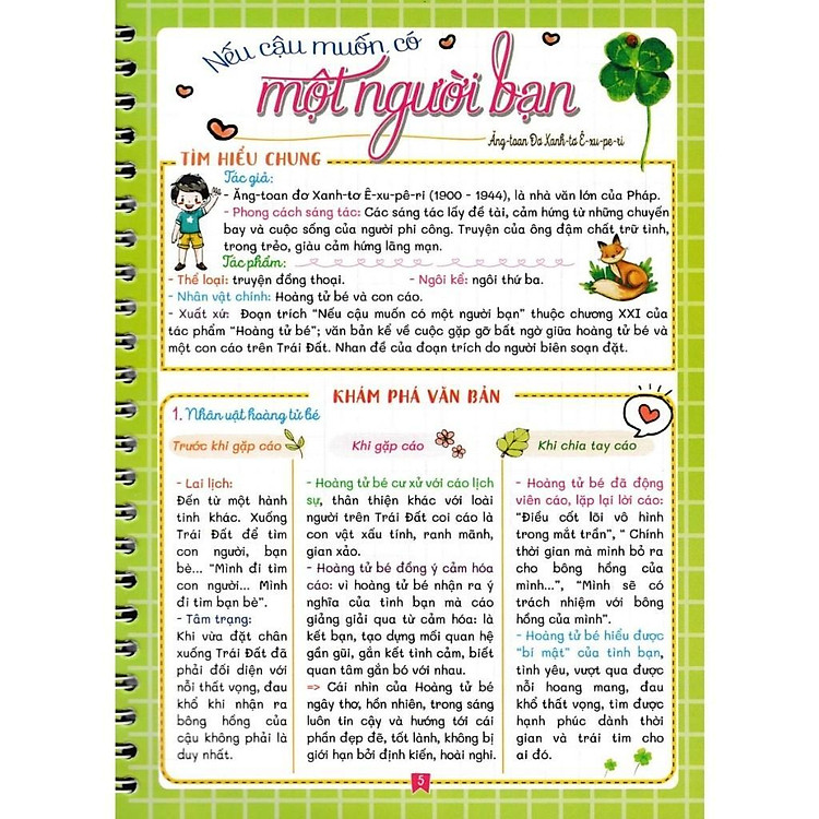 Sổ Tay Notebook Ngữ Văn 6 - Bám Sát SGK Kết Nối Tri Thức Với Cuộc Sống - Ảnh 2