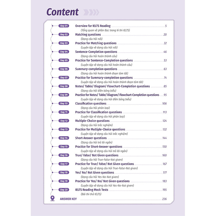 IELTS Cấp Tốc - 20 Ngày Reading - Ảnh 3