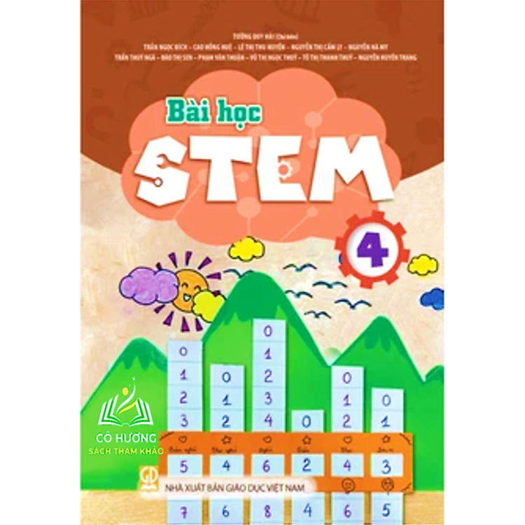 Bài Học STEM Lớp 1,2,3,4,5