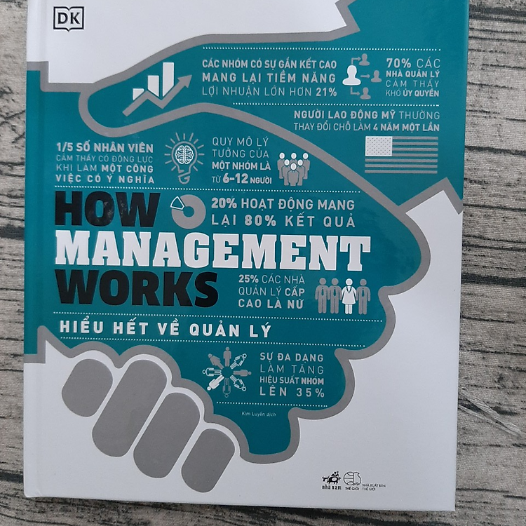 How Management Works – Hiểu Hết Về Quản Lý