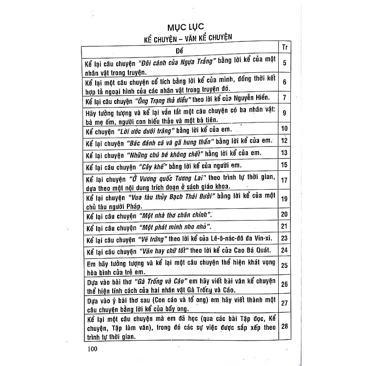 Những Bài Văn Mẫu 4 - Ảnh 5