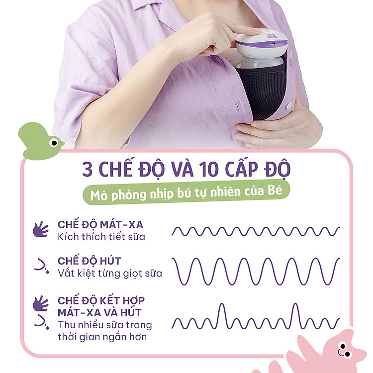 Combo Hút Sữa Mama's Choice 3in1 Uy tín Tiết kiệm - Hình ảnh 3