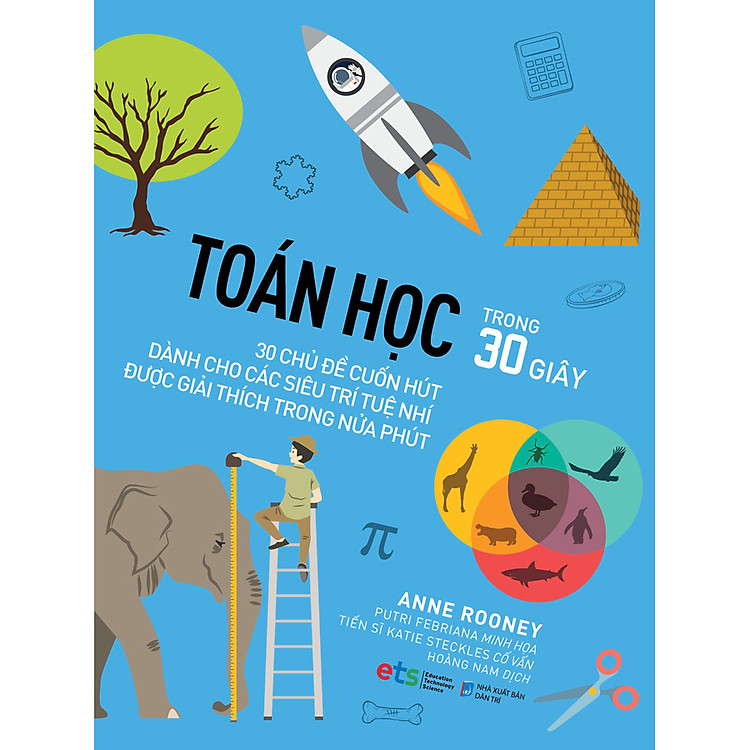 Toán Học – Trong 30 Giây