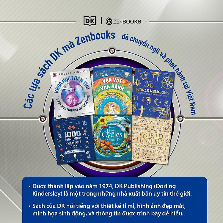 Khoa Học Toàn Thư - Ảnh 7