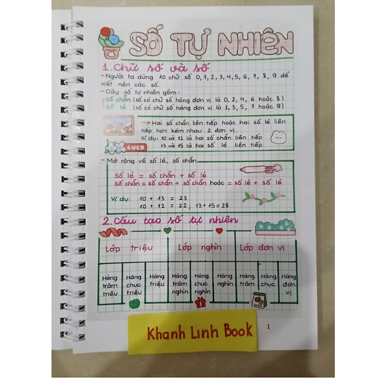 Combo Takenote Toán + Tập Làm Văn Lớp 2 - Ảnh 2