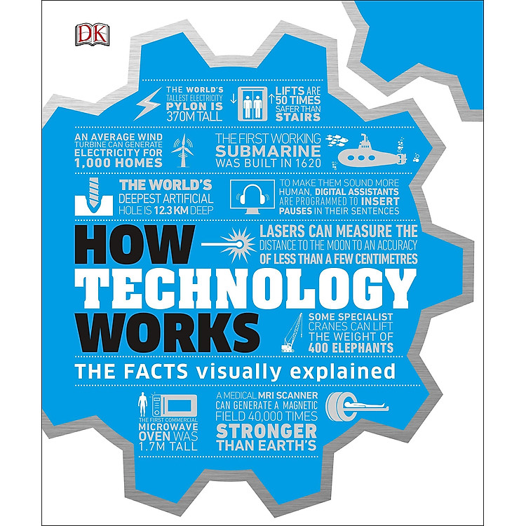 How Technology Works: The Facts Simply Explained