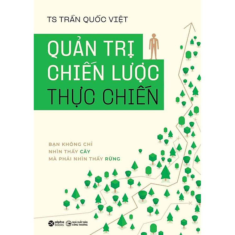 Quản Trị Chiến Lược Thực Chiến