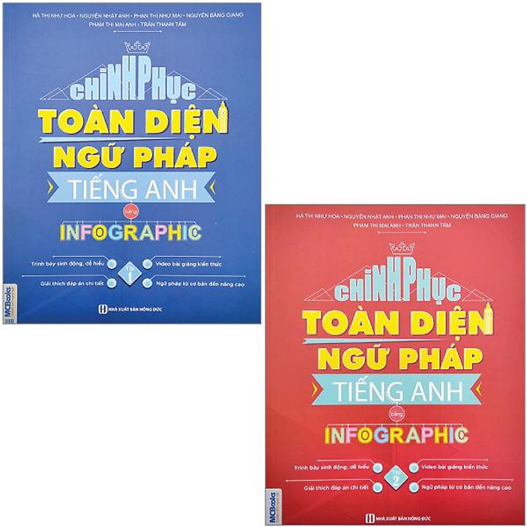 Chinh Phục Toàn Diện Ngữ Pháp Tiếng Anh Bằng Infographic – Tập 1 + Tập 2